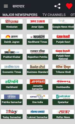 All Hindi News Hindi Newspaper 1