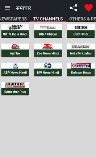 All Hindi News Hindi Newspaper 3