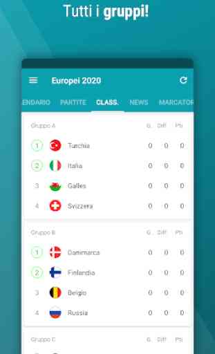 App Europei 2020 - Risultati & Calendario 4