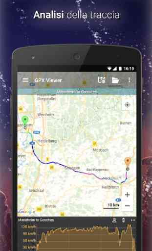 GPX Viewer - Tracce, Rotte e Waypoint 3