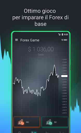 Forex Game - Mercati, Azioni e Forex, investire 1