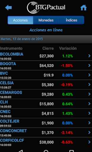 BTG Pactual Colombia 2
