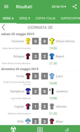 Risultati in diretta per la Serie A 2019/2020 3