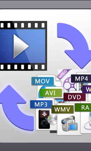 Video Format Converter 2