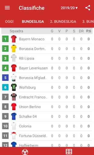 Risultati in diretta per Bundesliga 2019/2020 2