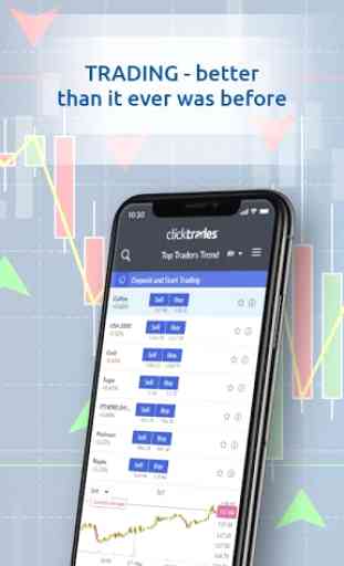 Clicktrades: Forex & CFD Online Trading 3
