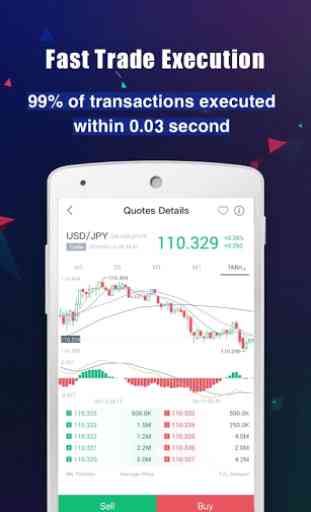 GWFX Global Forex Trading 4