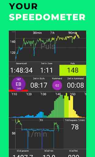 myWorkouts Heart Rate Monitor Sport GPS Tracker 1