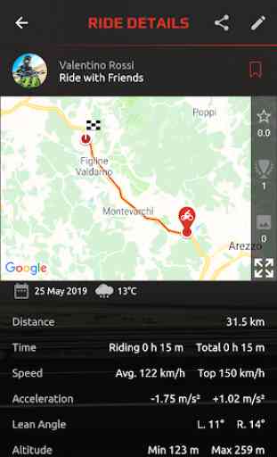 MyRide – Motorcycle Routes 3