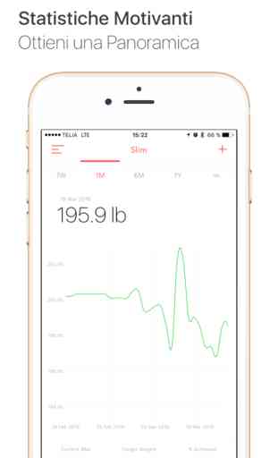 Slim - weight and BMI tracker 3