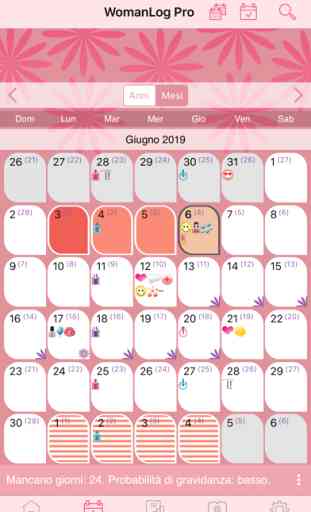 Calendario WomanLog Pro 2