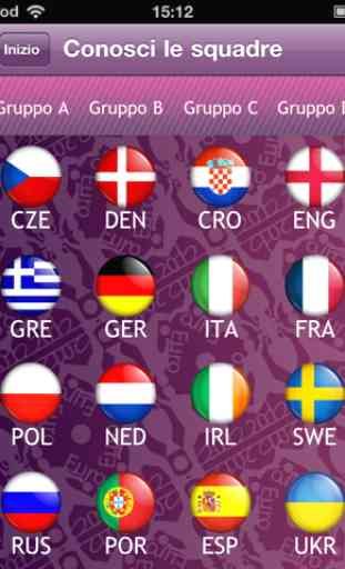 EURO 2012: risultati in tempo reale, partite e classifiche gratis 4