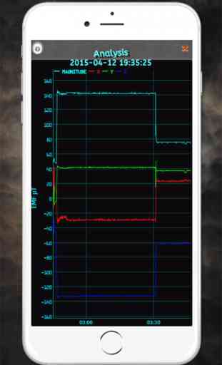 Paranormale EMF Registratore -Recorder and Scanner 3