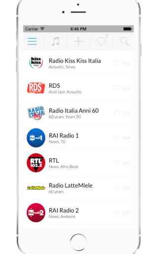 Radio italia gratis 1