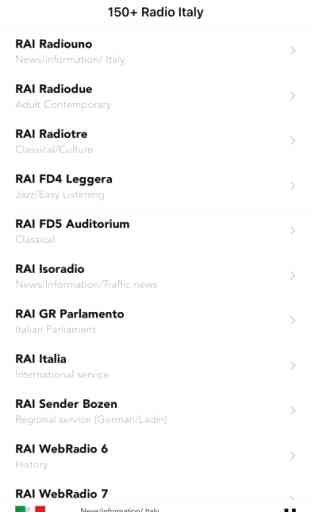 Radio Italia Live Stream 4