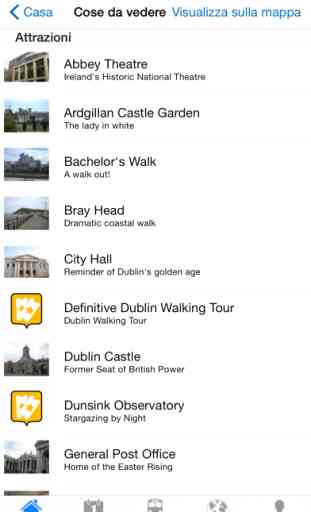 Dublino: Guida da viaggio 4