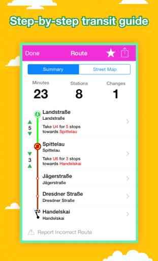 Vienna City Maps - Scopri VIE con MRT,Travel Guide 4