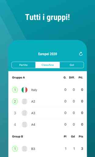 App Europei 2020 - GoalAlert 4
