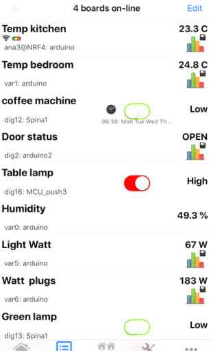 AndruinoApp - Arduino IoT 2