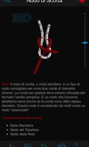 Knots 3D (Nodi) 3