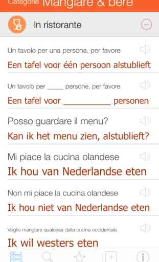 Olandese Traduzione - imparare e parlare con Audio 3