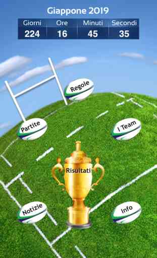 Coppa del Mondo di Rugby 2019 1