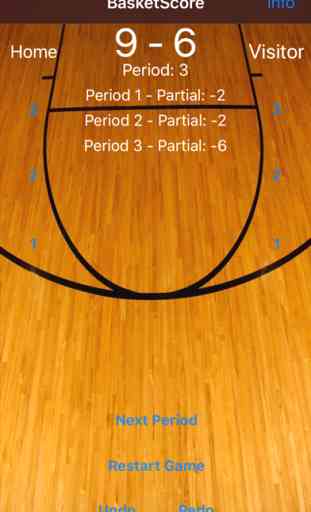 BasketScore 1