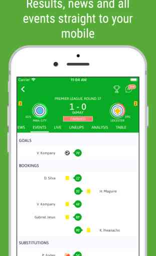 BeSoccer Pro 2