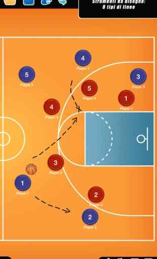Lavagna Tattica: Basketball++ 3