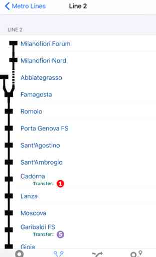 Milano iMetro 3