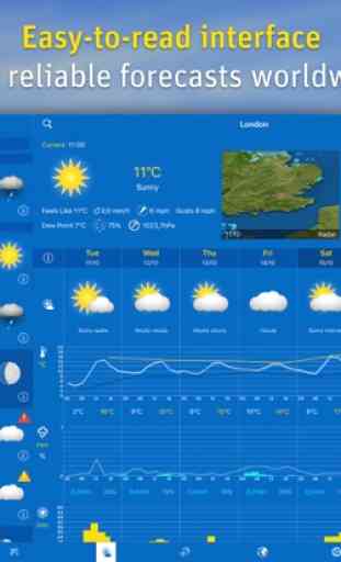 WeatherPro for iPad 1