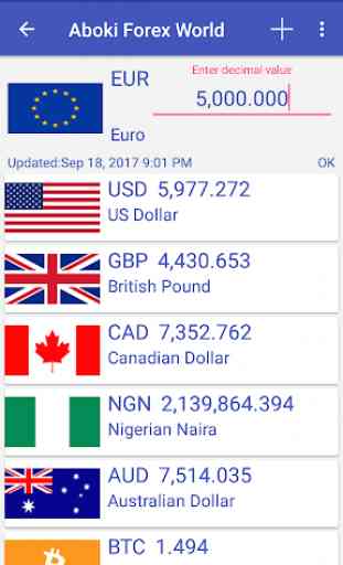 Aboki Forex - Currency Converter & Rate Calculator 4