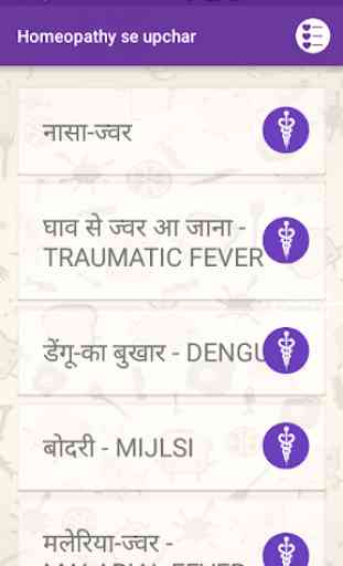 Homeopathic treatment Hindi 2