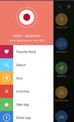 Learn Japanese Free 1