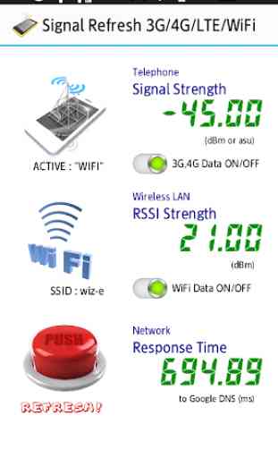 Segnale Recupero 3G/4G/WiFi 2