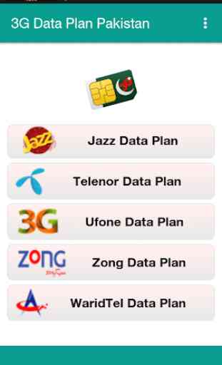 4G Data Plan Pakistan 1