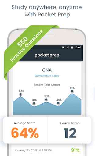 CNA Pocket Prep 1