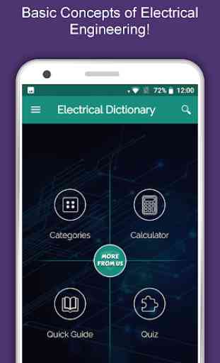 Electrical Engineering Dictionary - Offline Guide 1