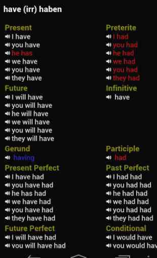 English Verbs 2
