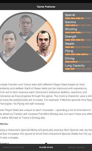 Grand Theft Auto V: The Manual 4