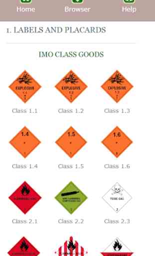 IMO Class Dangerous Goods 2