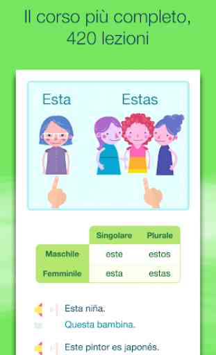 Impara lo spagnolo con Wlingua 2
