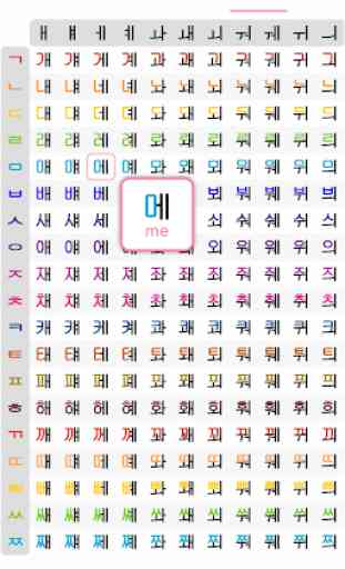 Korean Letter- Learn Korean Alphabet Pronunciation 2