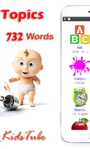 Learn English For Kids 2
