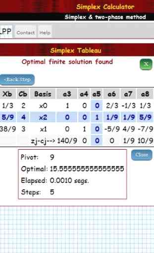 Simplex Algorithm Calculator 4