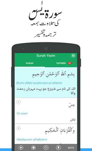 Surah Yasin Urdu Translation 1