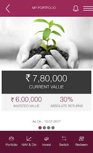 Axis Mutual Fund EasyApp 3