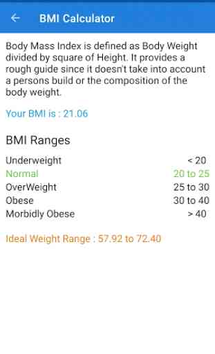 BMI,BMR and Fat % Calculator 2