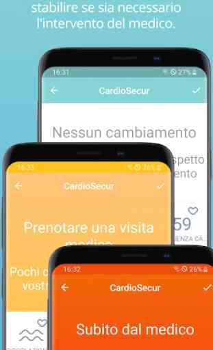 CardioSecur Active 3