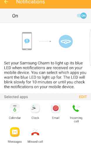 Charm by Samsung 3